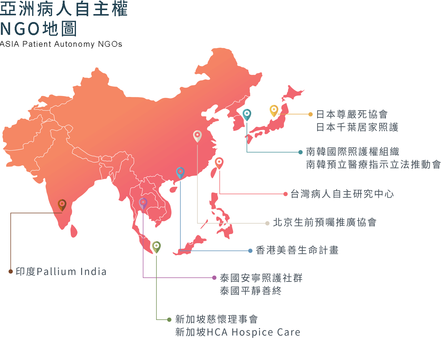 亞洲病人自主權NGO地圖