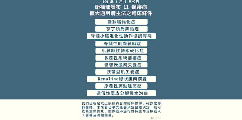 衛福部公告病主法第14條第1項第5款之11類適用疾病